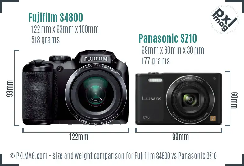 Fujifilm S4800 vs Panasonic SZ10 size comparison