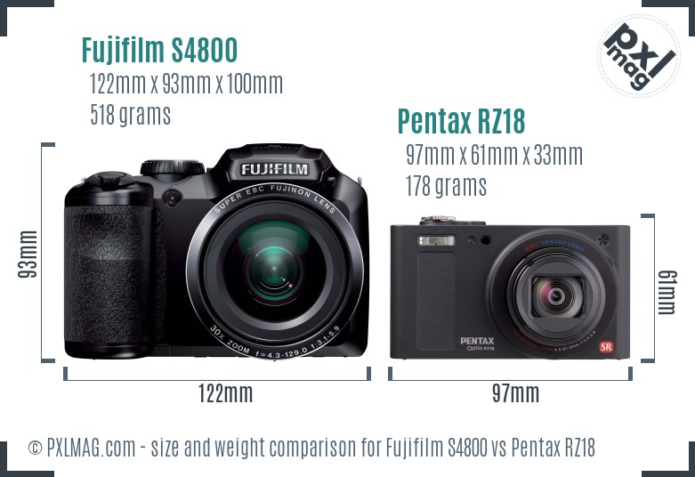 Fujifilm S4800 vs Pentax RZ18 size comparison
