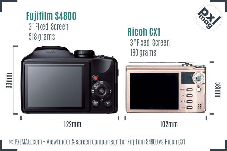 Fujifilm S4800 vs Ricoh CX1 Screen and Viewfinder comparison