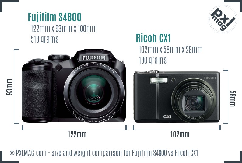 Fujifilm S4800 vs Ricoh CX1 size comparison