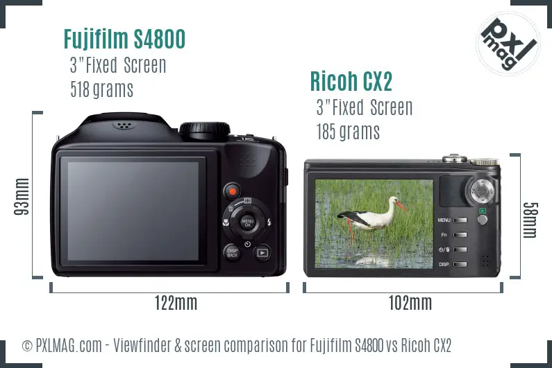 Fujifilm S4800 vs Ricoh CX2 Screen and Viewfinder comparison