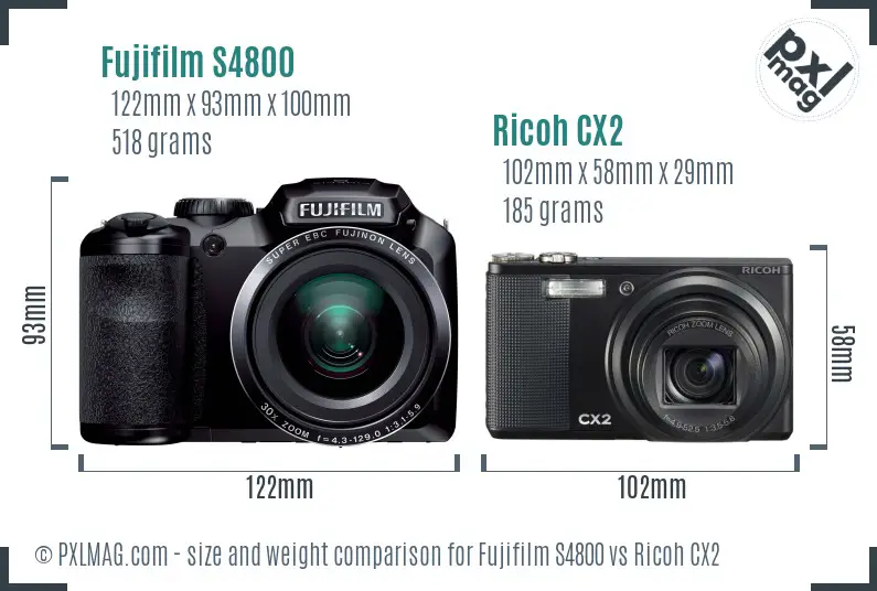 Fujifilm S4800 vs Ricoh CX2 size comparison