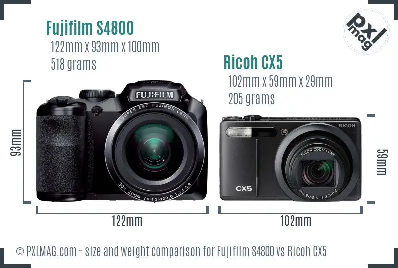 Fujifilm S4800 vs Ricoh CX5 size comparison