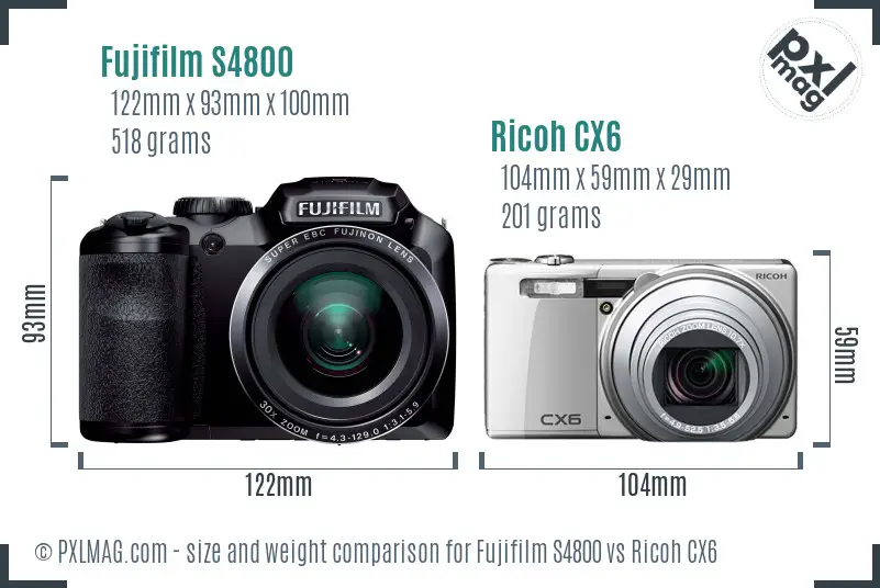 Fujifilm S4800 vs Ricoh CX6 size comparison Fujifilm S4800 vs Ricoh CX6 size comparison