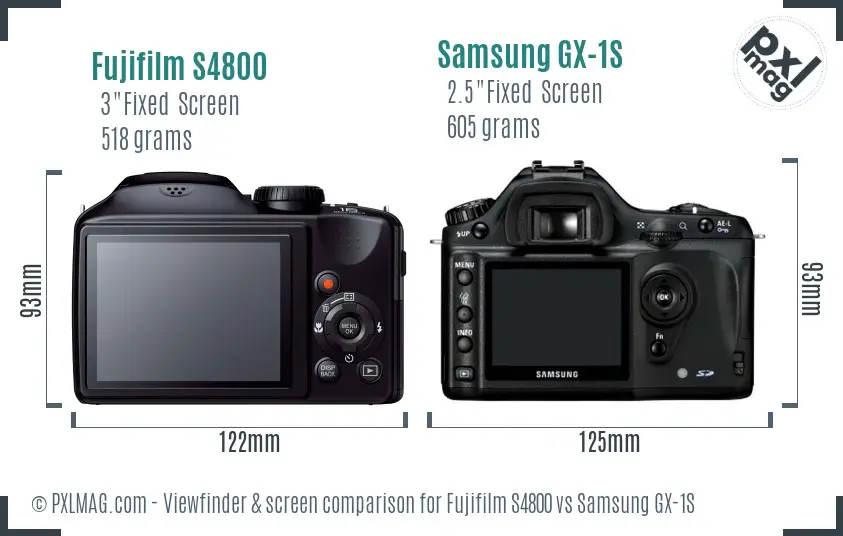 Fujifilm S4800 vs Samsung GX-1S Screen and Viewfinder comparison