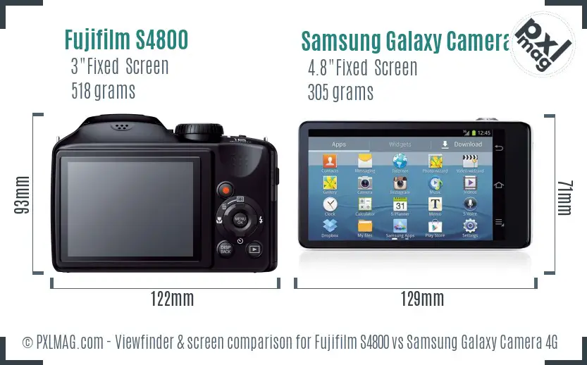 Fujifilm S4800 vs Samsung Galaxy Camera 4G Screen and Viewfinder comparison
