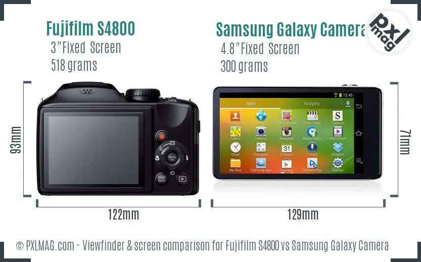 Fujifilm S4800 vs Samsung Galaxy Camera Screen and Viewfinder comparison