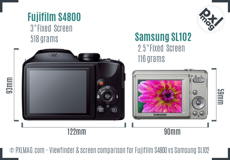 Fujifilm S4800 vs Samsung SL102 Screen and Viewfinder comparison