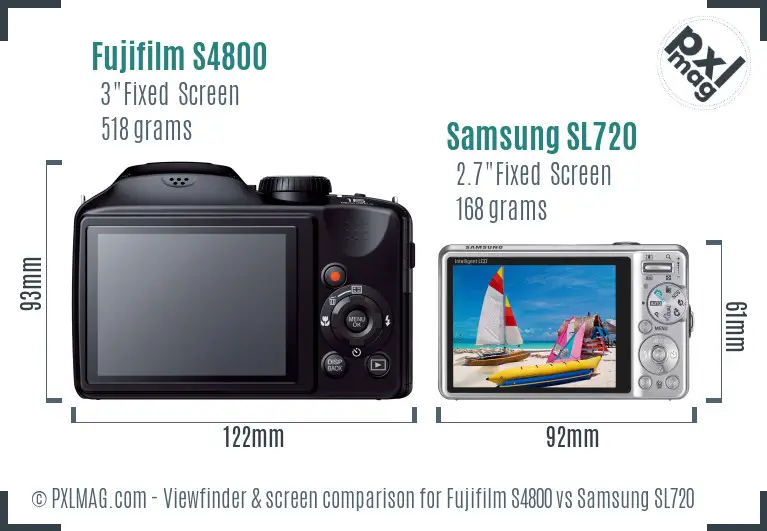 Fujifilm S4800 vs Samsung SL720 Screen and Viewfinder comparison Fujifilm S4800 vs Samsung SL720 Screen and Viewfinder comparison