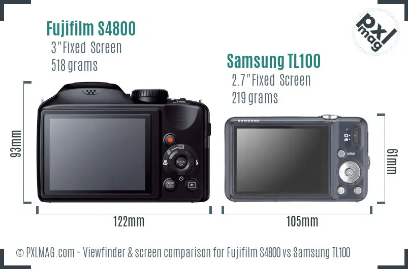 Fujifilm S4800 vs Samsung TL100 Screen and Viewfinder comparison