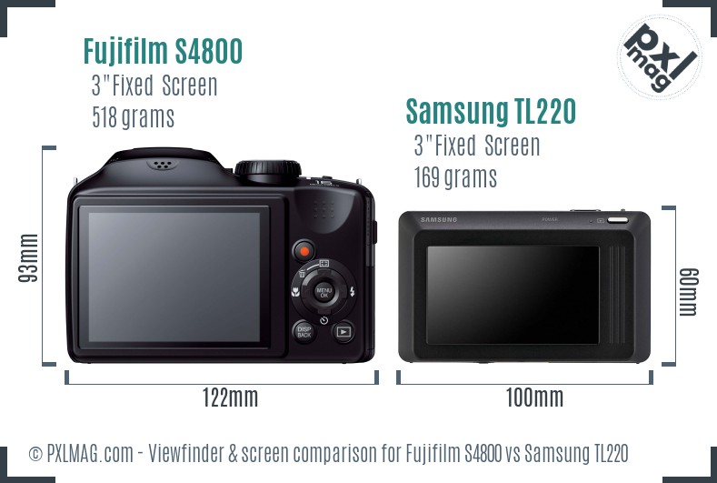 Fujifilm S4800 vs Samsung TL220 Screen and Viewfinder comparison