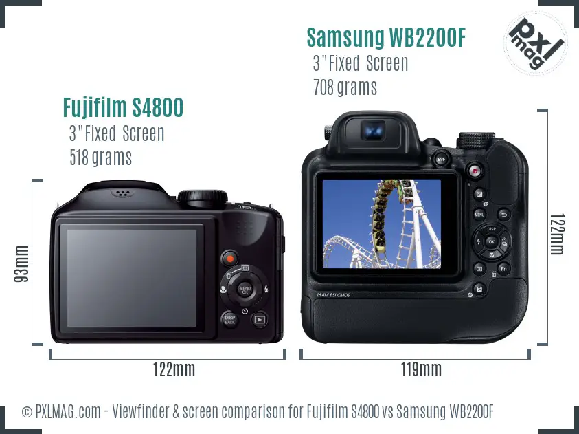 Fujifilm S4800 vs Samsung WB2200F Screen and Viewfinder comparison
