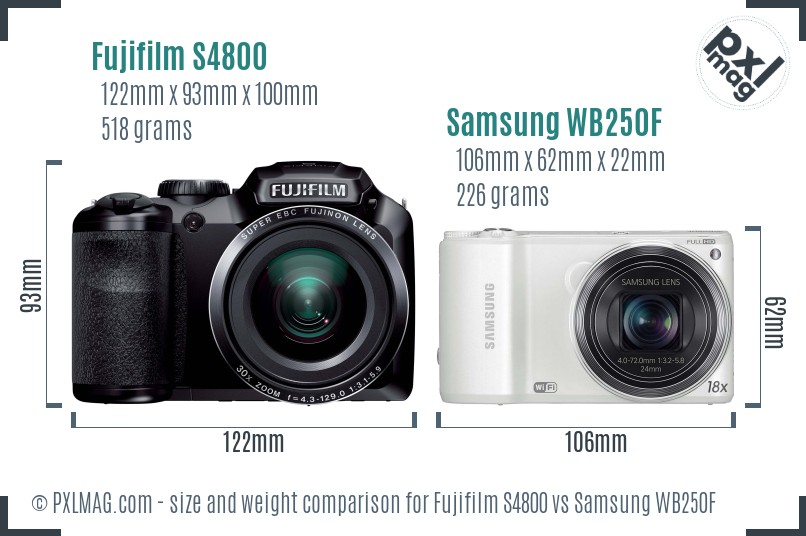 Fujifilm S4800 vs Samsung WB250F size comparison