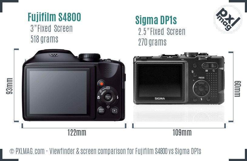 Fujifilm S4800 vs Sigma DP1s Screen and Viewfinder comparison