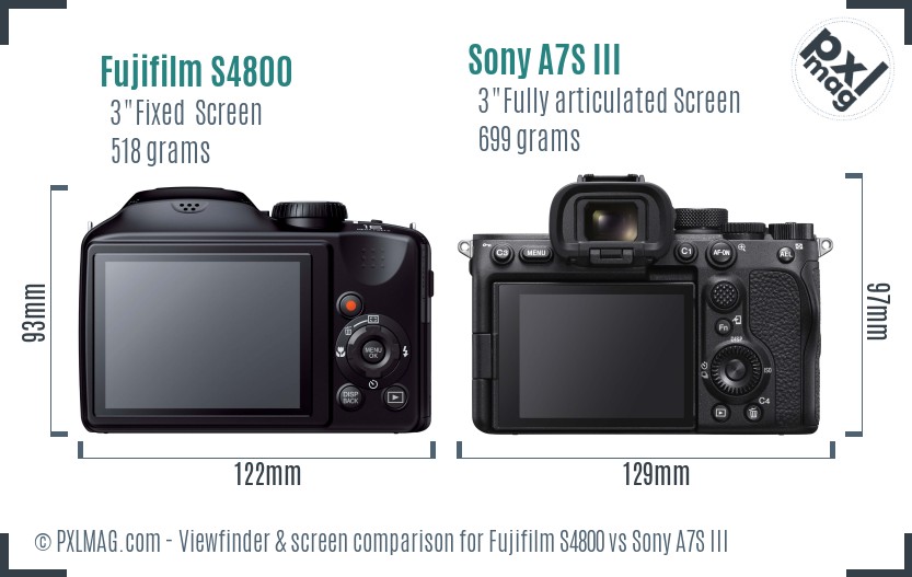 Fujifilm S4800 vs Sony A7S III Screen and Viewfinder comparison