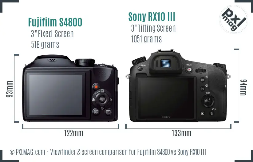 Fujifilm S4800 vs Sony RX10 III Screen and Viewfinder comparison