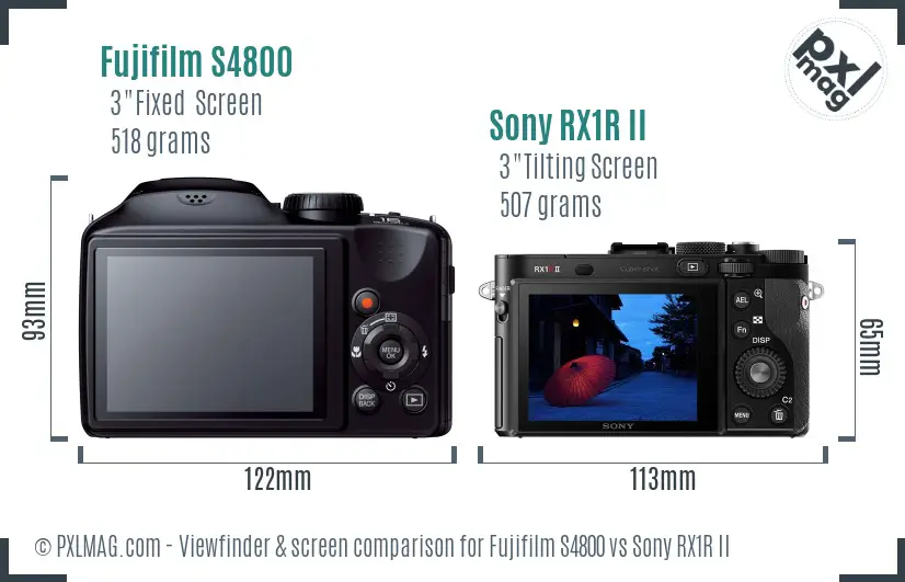 Fujifilm S4800 vs Sony RX1R II Screen and Viewfinder comparison