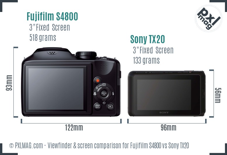 Fujifilm S4800 vs Sony TX20 Screen and Viewfinder comparison