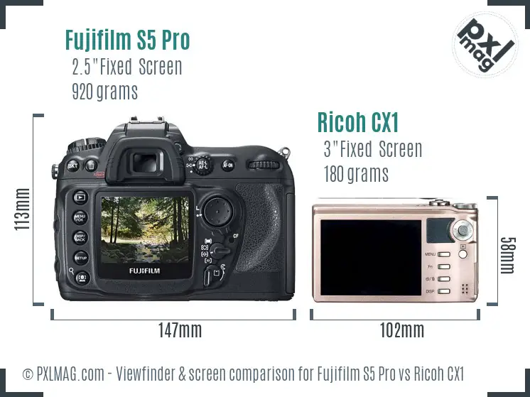 Fujifilm S5 Pro vs Ricoh CX1 Screen and Viewfinder comparison