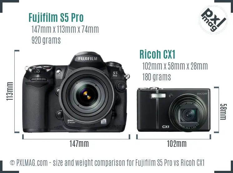 Fujifilm S5 Pro vs Ricoh CX1 size comparison