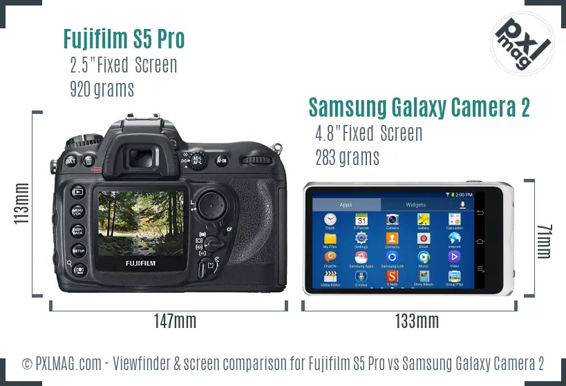 Fujifilm S5 Pro vs Samsung Galaxy Camera 2 Screen and Viewfinder comparison