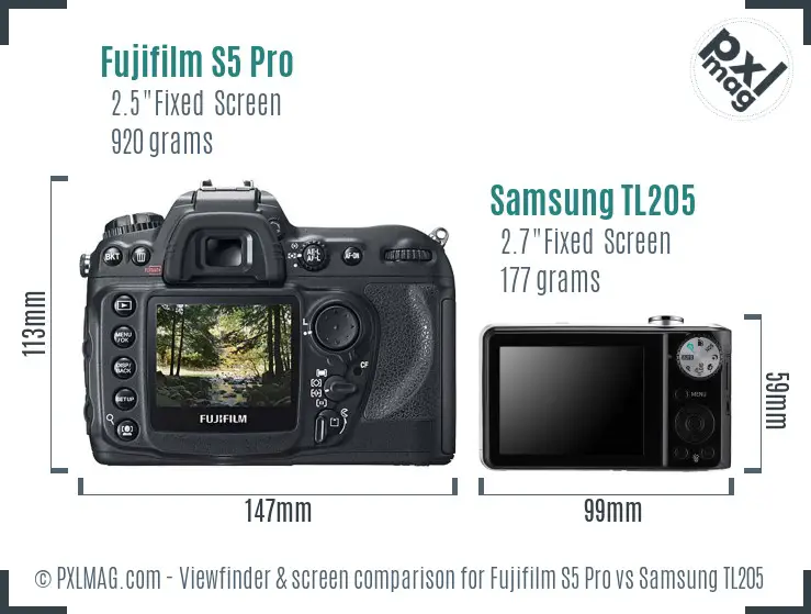 LCD screen and interface comparison