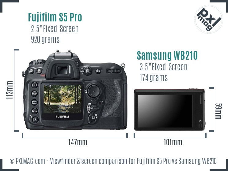 Fujifilm S5 Pro vs Samsung WB210 Screen and Viewfinder comparison