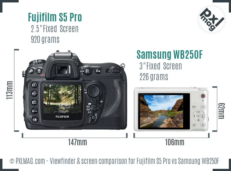 Fujifilm S5 Pro vs Samsung WB250F Screen and Viewfinder comparison