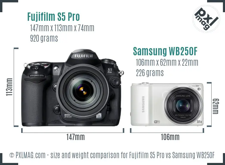 Fujifilm S5 Pro vs Samsung WB250F size comparison