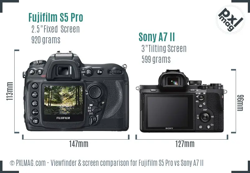 Fujifilm S5 Pro vs Sony A7 II Screen and Viewfinder comparison