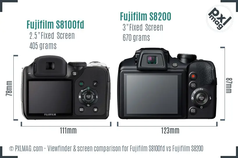 Fujifilm S8100fd vs Fujifilm S8200 Screen and Viewfinder comparison