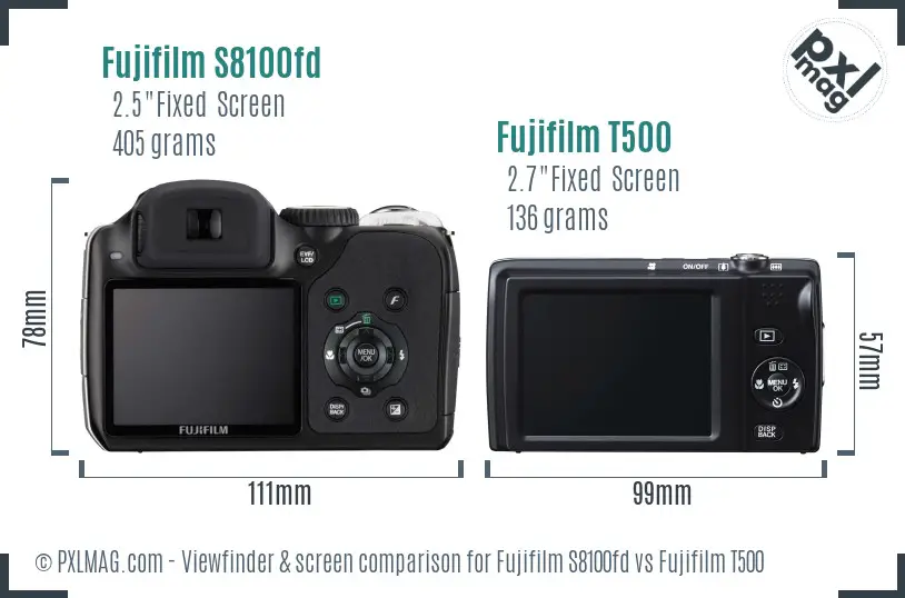 Fujifilm S8100fd vs Fujifilm T500 Screen and Viewfinder comparison