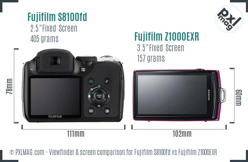 Fujifilm S8100fd vs Fujifilm Z1000EXR Screen and Viewfinder comparison