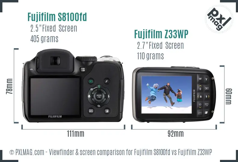 Fujifilm S8100fd vs Fujifilm Z33WP Screen and Viewfinder comparison