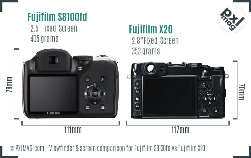 Fujifilm S8100fd vs Fujifilm X20 Screen and Viewfinder comparison