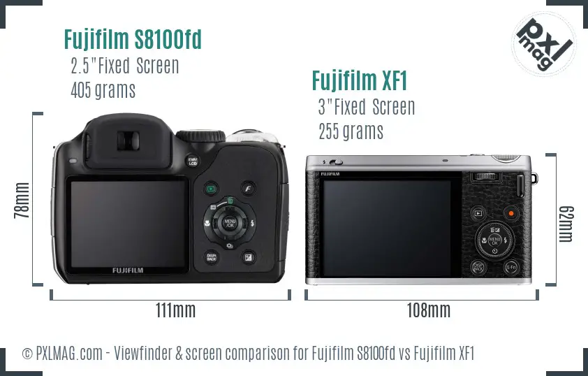 Fujifilm S8100fd vs Fujifilm XF1 Screen and Viewfinder comparison