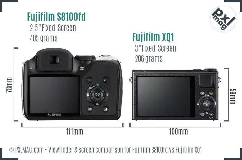 Fujifilm S8100fd vs Fujifilm XQ1 Screen and Viewfinder comparison