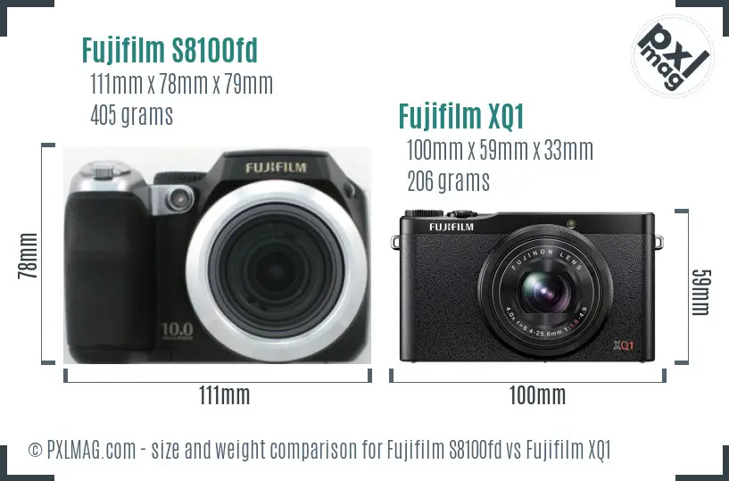 Fujifilm S8100fd vs Fujifilm XQ1 size comparison