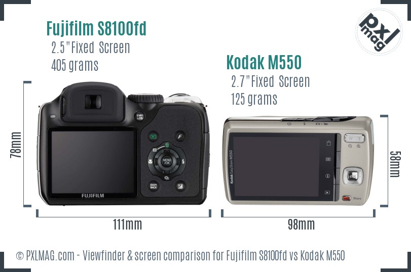 Fujifilm S8100fd vs Kodak M550 Screen and Viewfinder comparison