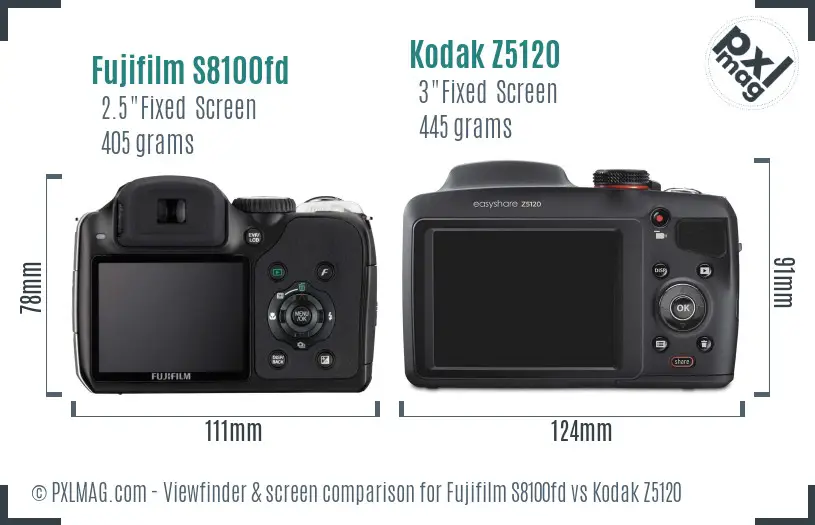 Fujifilm S8100fd vs Kodak Z5120 Screen and Viewfinder comparison