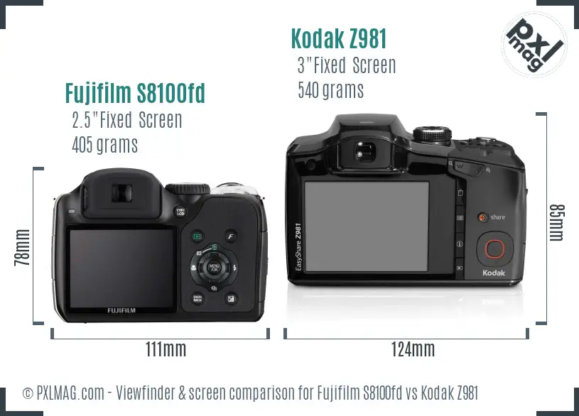 Fujifilm S8100fd vs Kodak Z981 Screen and Viewfinder comparison