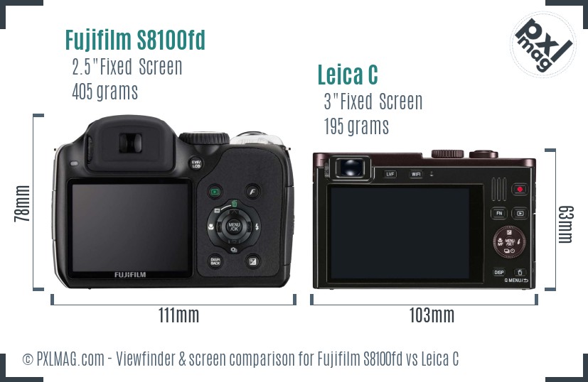 Fujifilm S8100fd vs Leica C Screen and Viewfinder comparison