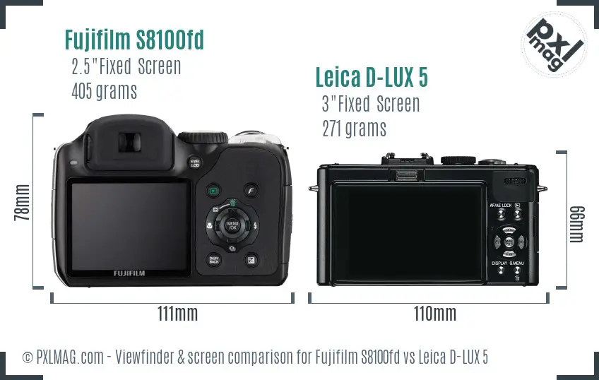 Fujifilm S8100fd vs Leica D-LUX 5 Screen and Viewfinder comparison