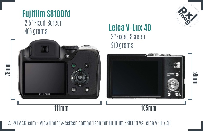 Fujifilm S8100fd vs Leica V-Lux 40 Screen and Viewfinder comparison