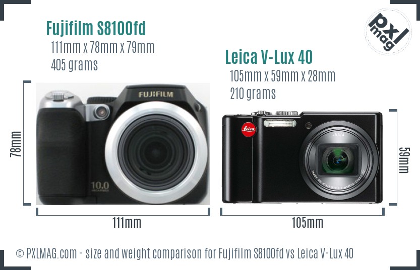 Fujifilm S8100fd vs Leica V-Lux 40 size comparison