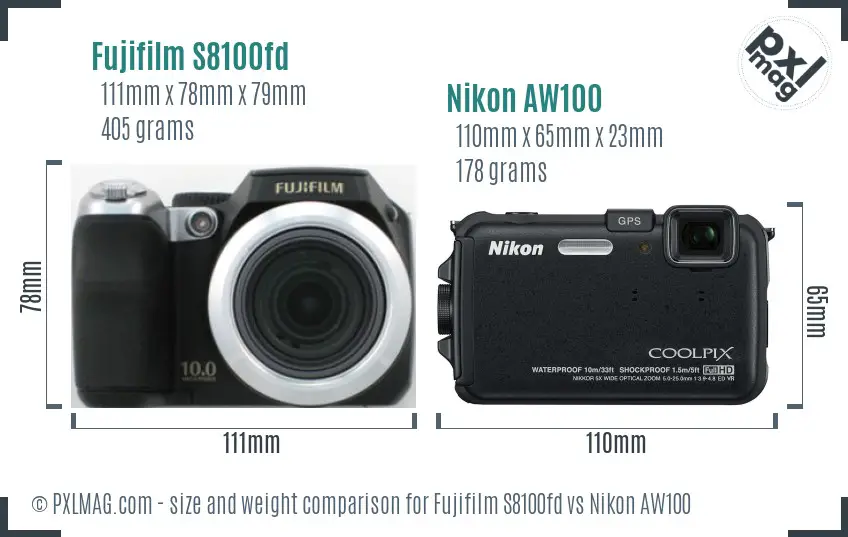 Physical Size and Ergonomics Comparison