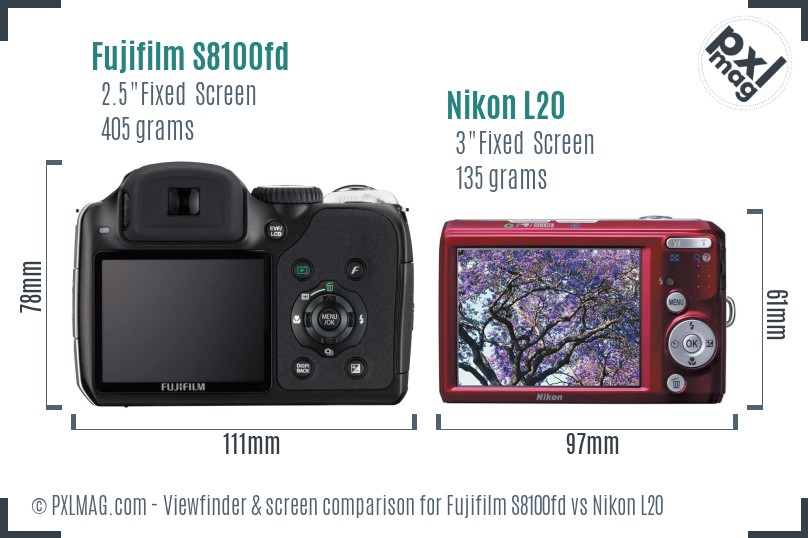 Fujifilm S8100fd vs Nikon L20 Screen and Viewfinder comparison