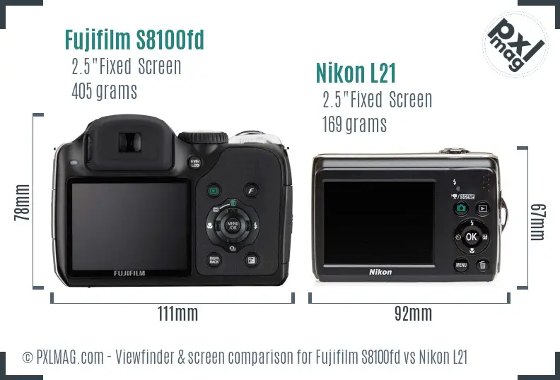 Fujifilm S8100fd vs Nikon L21 Screen and Viewfinder comparison