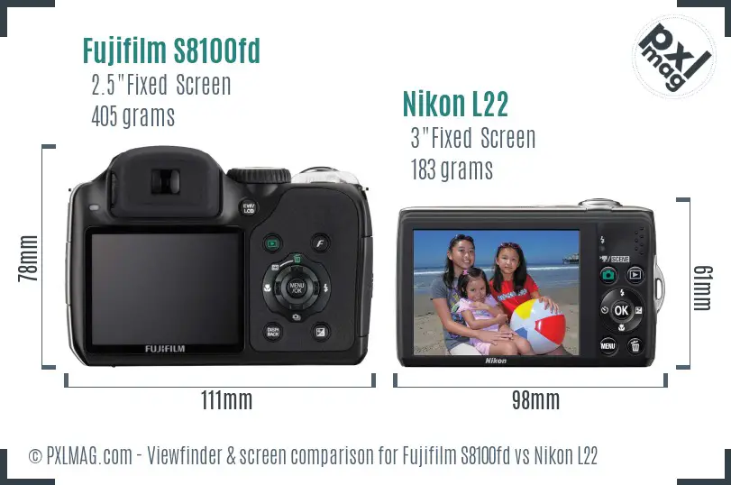 Fujifilm S8100fd vs Nikon L22 Screen and Viewfinder comparison