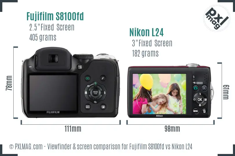 Fujifilm S8100fd vs Nikon L24 Screen and Viewfinder comparison